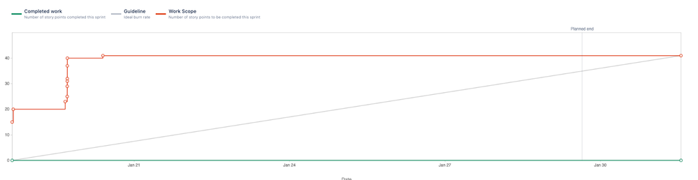 graph.png