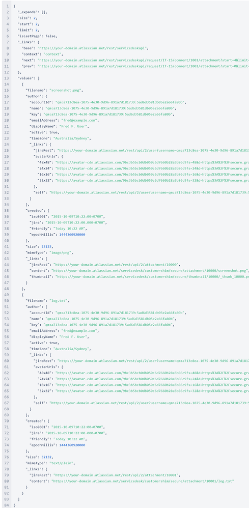 Screenshot_2021-03-01 The Jira Service Management Cloud REST API.png