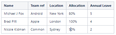 Table 2.PNG