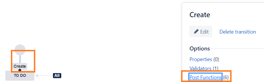 JIRA Post function 1.png