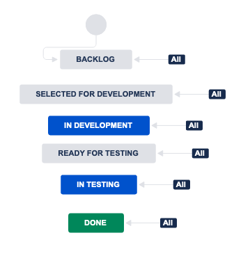 Screen Shot 2021-03-04 at 23.21.57.png