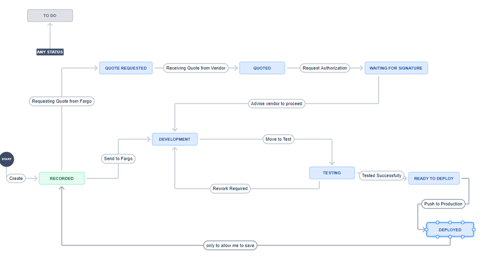 jira issue.png