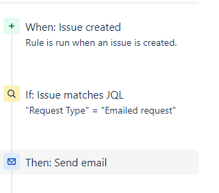 automation.PNG