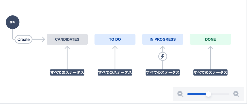 スクリーンショット 2021-03-11 10.52.14.png