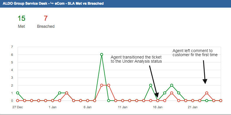 showing-breached.png