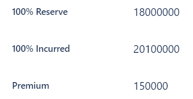 numbers.PNG