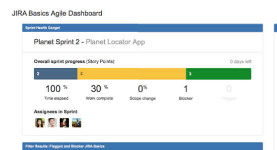 dashboard creation.PNG