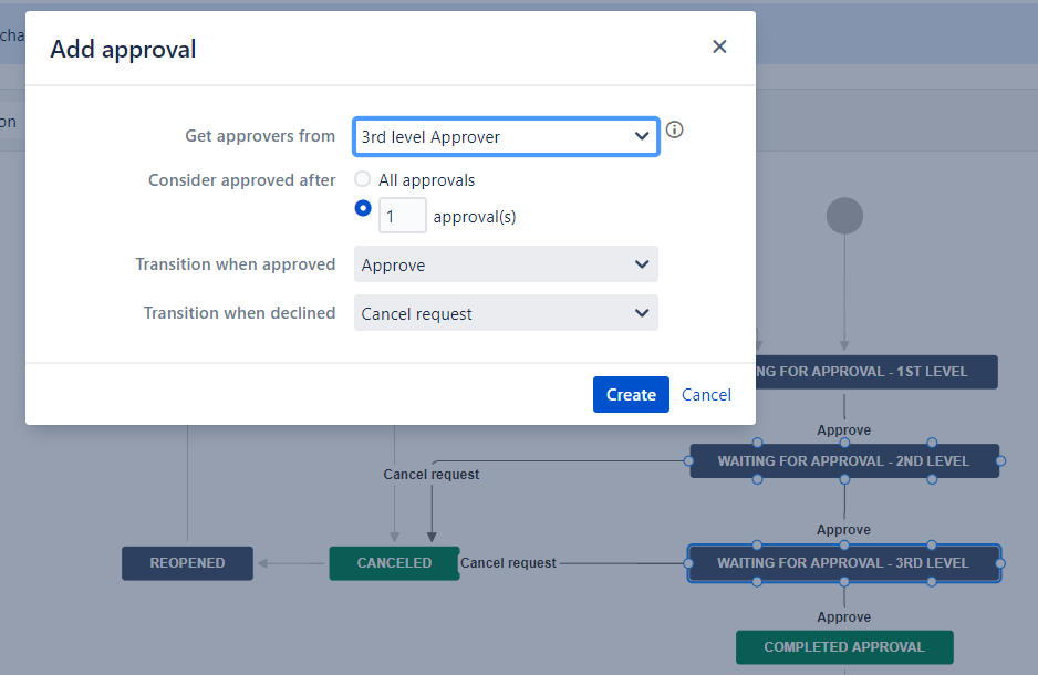 3rd level approver.PNG