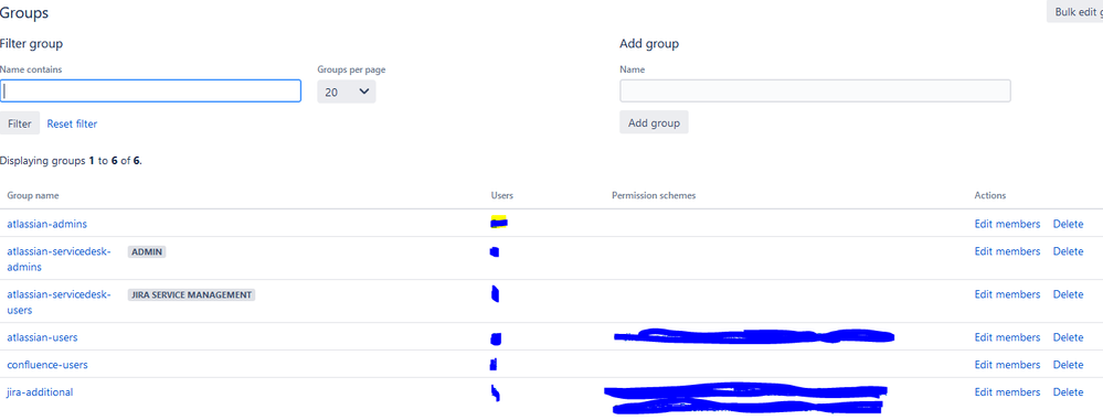 SD-Groups.PNG