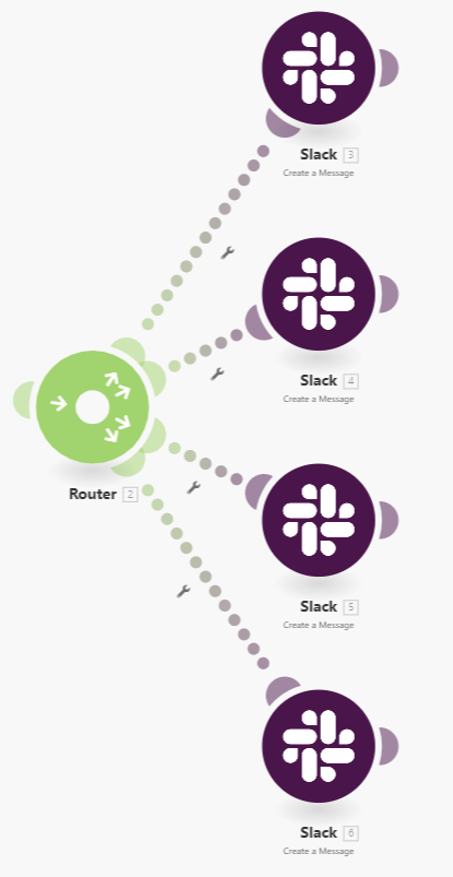 router and slack modules.png