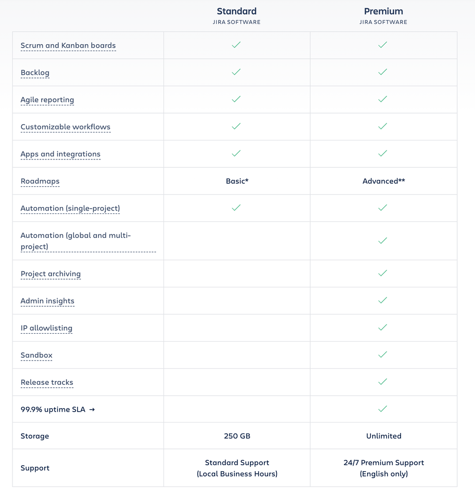 Screenshot 2021-03-17 at 5.00.13 PM.png