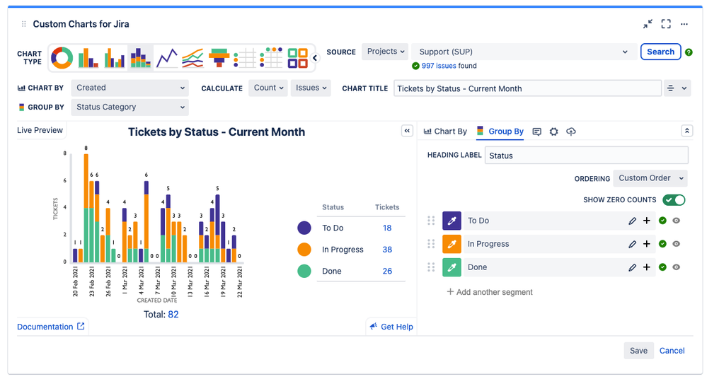 Tickets By Status Current Month.png