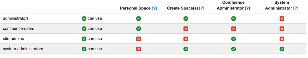 Screen Shot 2018-01-30 at 12.16.00.png