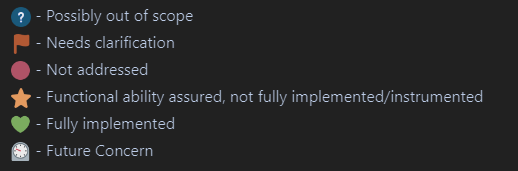 Confluence - Current.png