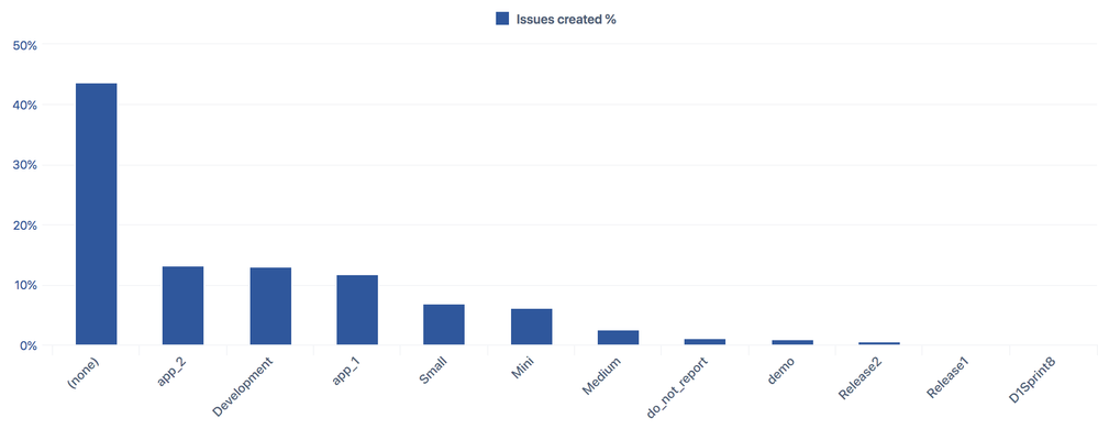 Screen Shot 2021-03-19 at 10.16.22.png