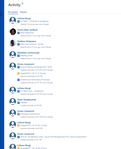 Confluence Activity.png