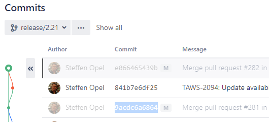 cac-62399-commit-overview.png