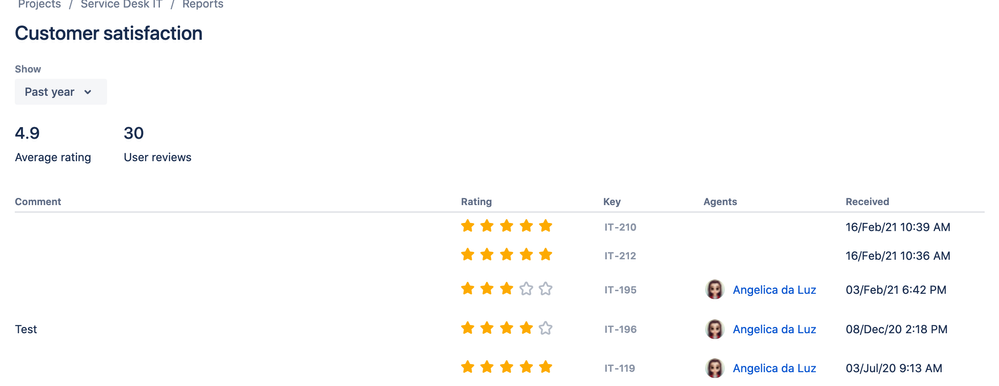 Screen Shot 2021-03-31 at 15.09.38.png