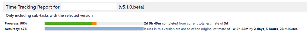TimeTracking ProgressAccuracy.png
