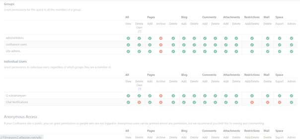 Confluence space permissions.jpg
