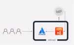 AWS_Infographic_AWS_Infographic_Blog_1.png