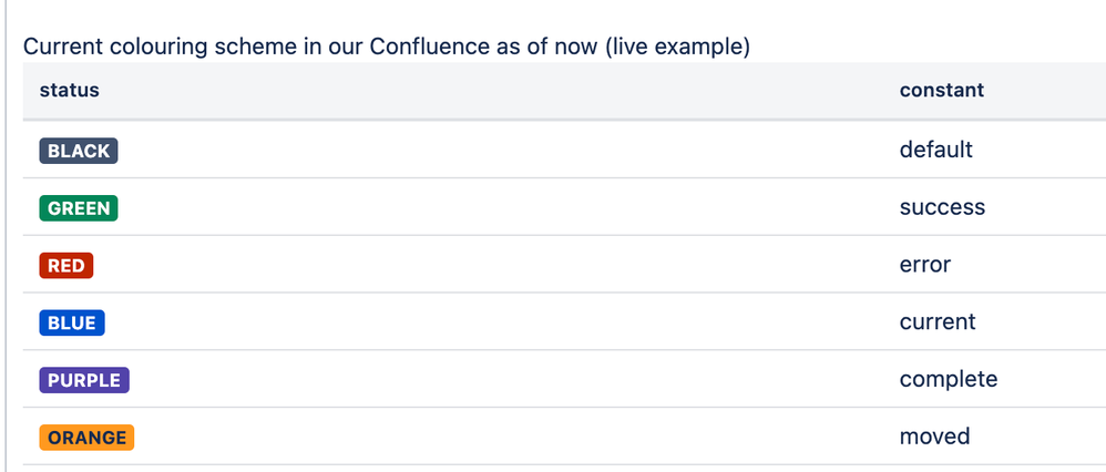 Screenshot 2021-04-09 at 14.54.03.png