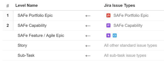 SAFe-in-Jira.JPG