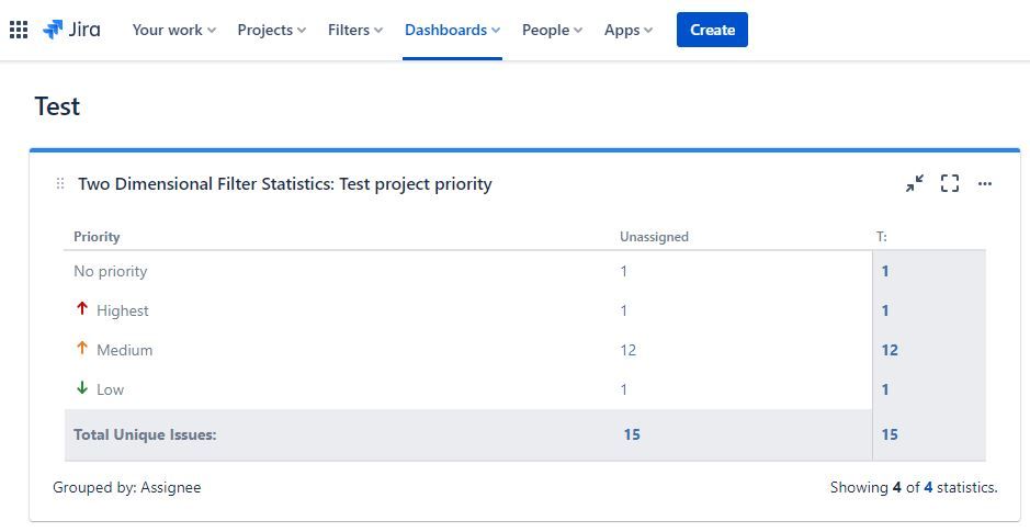 Gadget two dimension priority.JPG