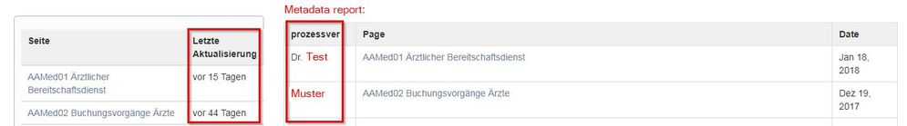 2018-02-02 Confluence01.jpg