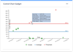 controlchartgadget.png