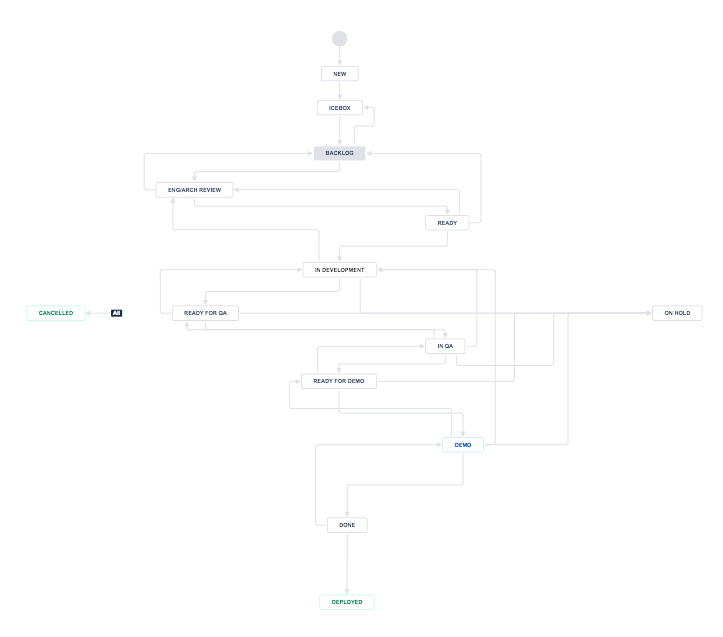 Workflow screenshot.png
