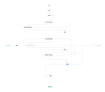 Workflow screenshot.png