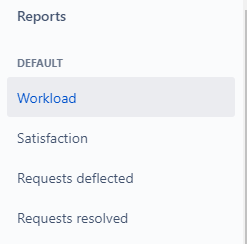 SAP EXALOGIC CONSULTING - Reports - Service project - Jira 4-17-2021 10-40-19 AM.png