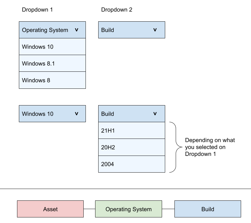 Insight Operating System to Build.png