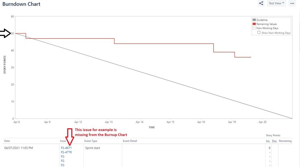 Burndown Chart1.jpg