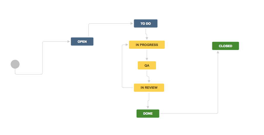 Screen Shot 2018-02-02 at 11.42.04 AM.png