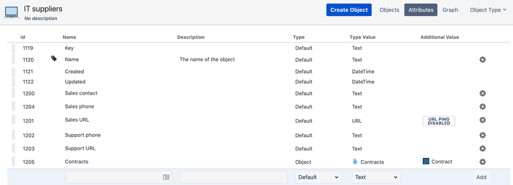 Community Post - Suppliers Attributes.png