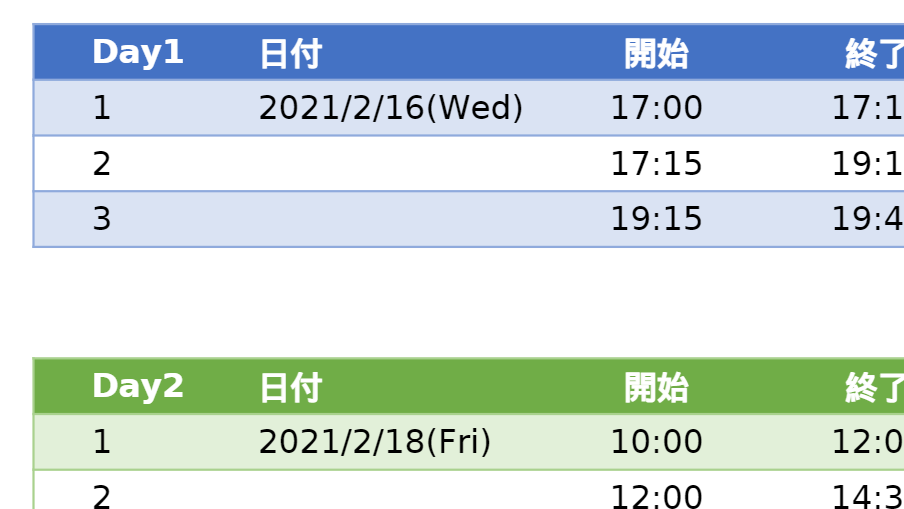 JIRAにアップした時のキャプチャ.PNG