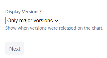 2021-04-27 17_02_00-Configure - Created vs. Resolved Issues Report - Jira.png