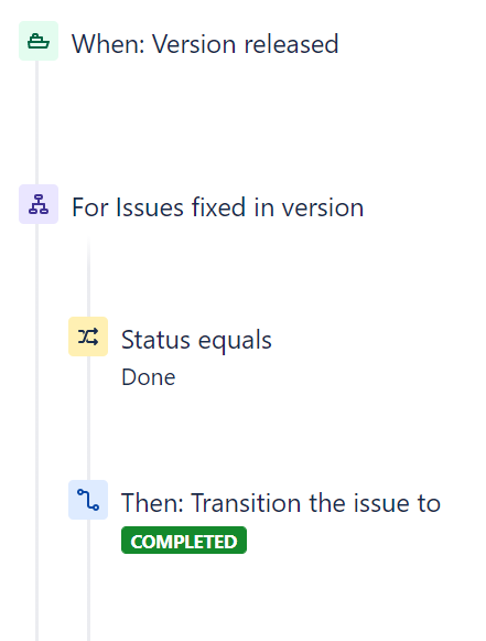 fixversionrule.png