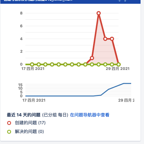 截屏2021-04-29 下午4.11.16.png