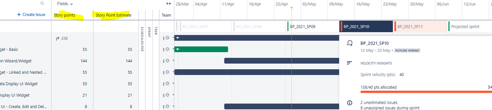 story points system field.PNG