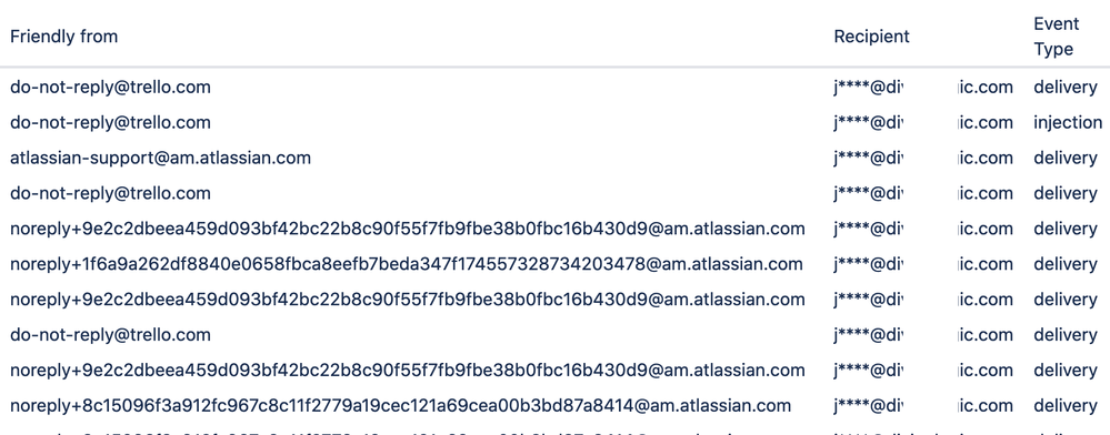 Screen Shot 2021-04-29 at 09.09.07.png