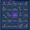Atlassian Bingo .png