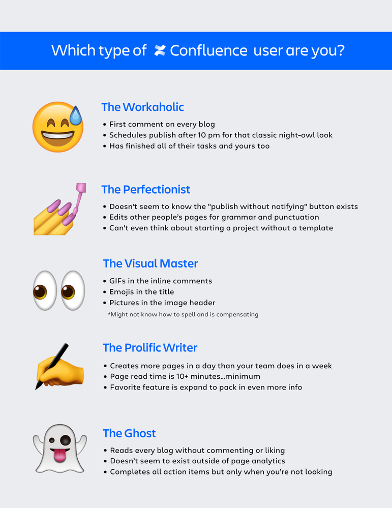 Which type of Confluence user are you.png