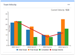 teamvelocitygadget.png