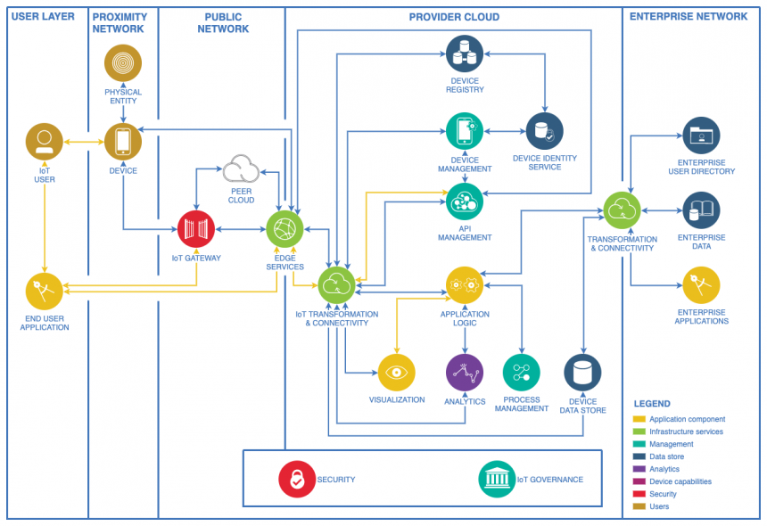 diagram.png