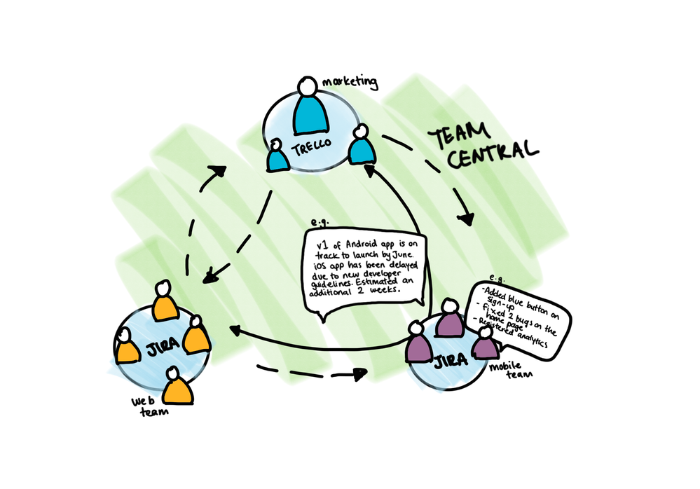 F677A920-58D6-40F0-9499-FE72756D4A8F 2.png