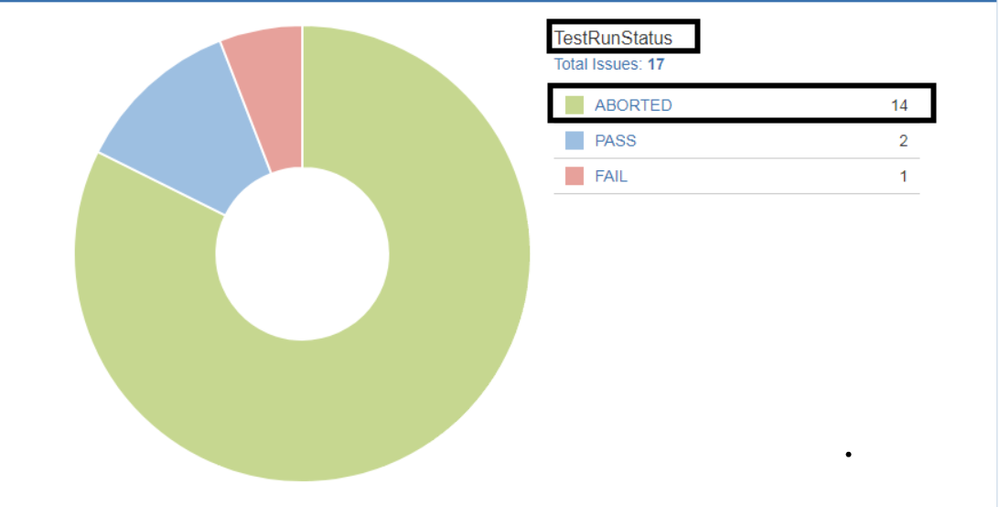 JIRA Dashboard.png