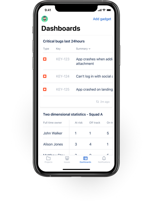 iOS dashboards (1).png